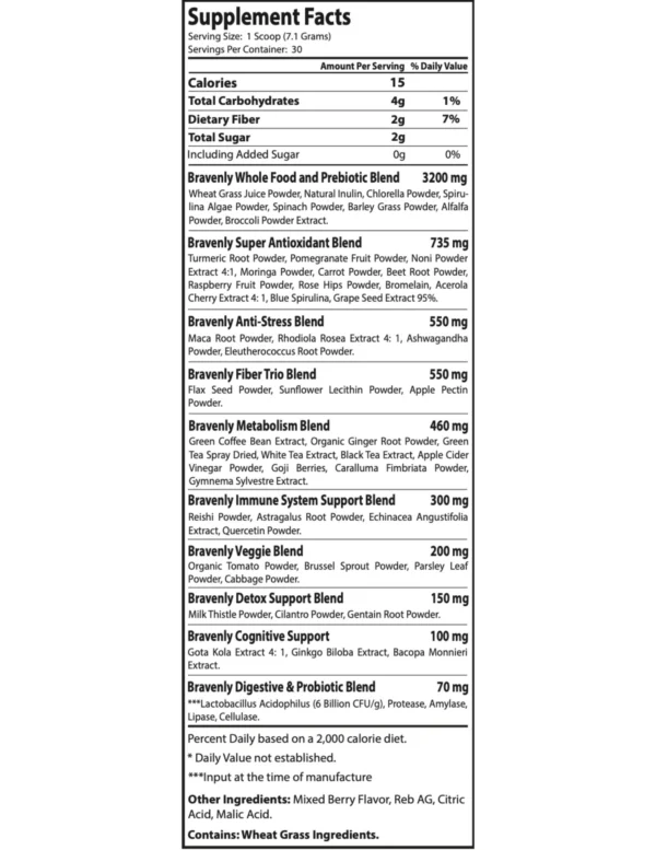 Bravenly Balance Ingredients