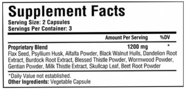 Reset Ingredients Label